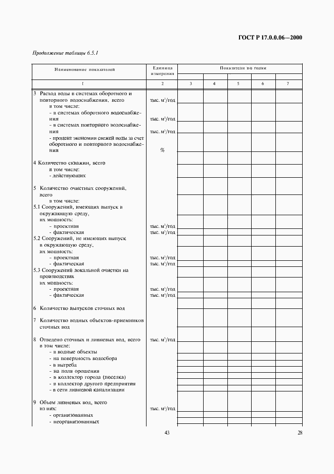 Страница 30 ГОСТ Р 17.0.0.06-2000