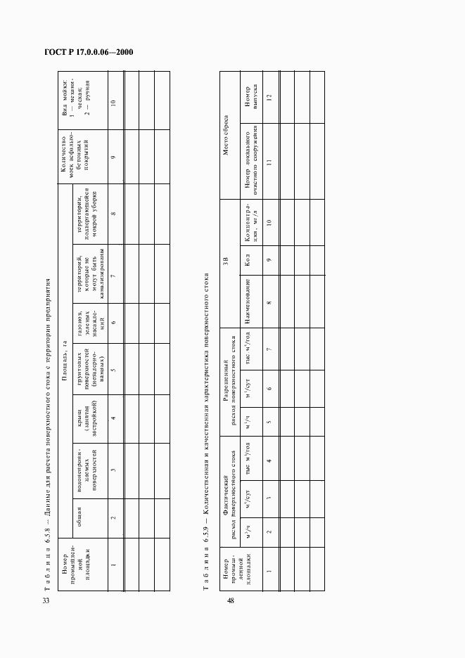 Страница 35 ГОСТ Р 17.0.0.06-2000