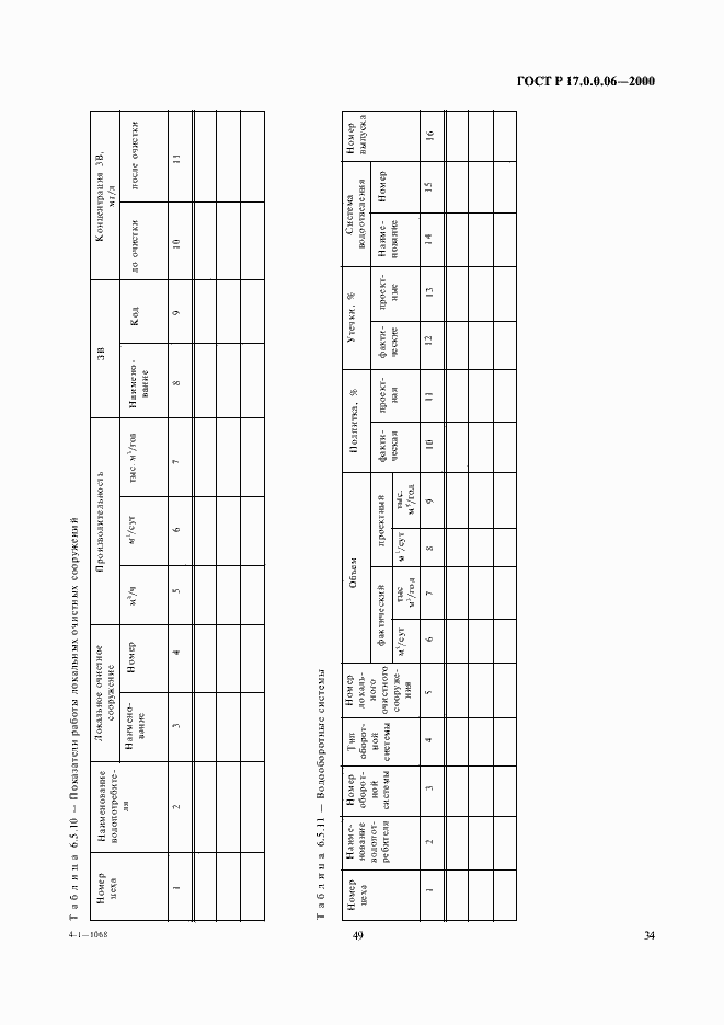 Страница 36 ГОСТ Р 17.0.0.06-2000