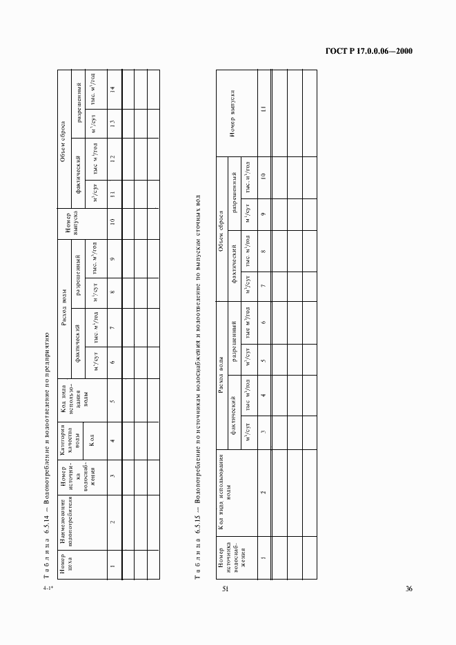 Страница 38 ГОСТ Р 17.0.0.06-2000