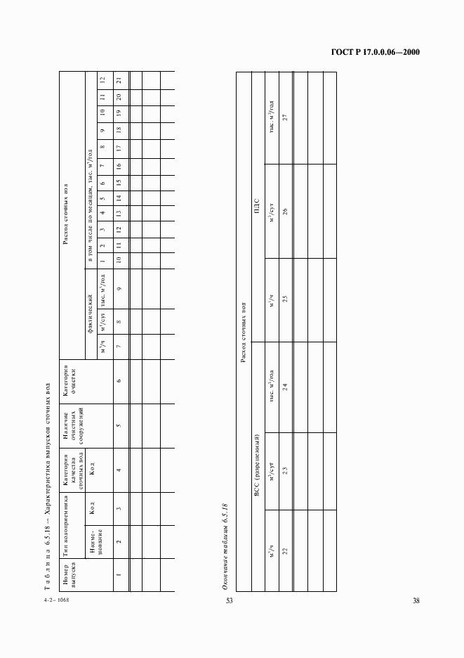 Страница 40 ГОСТ Р 17.0.0.06-2000