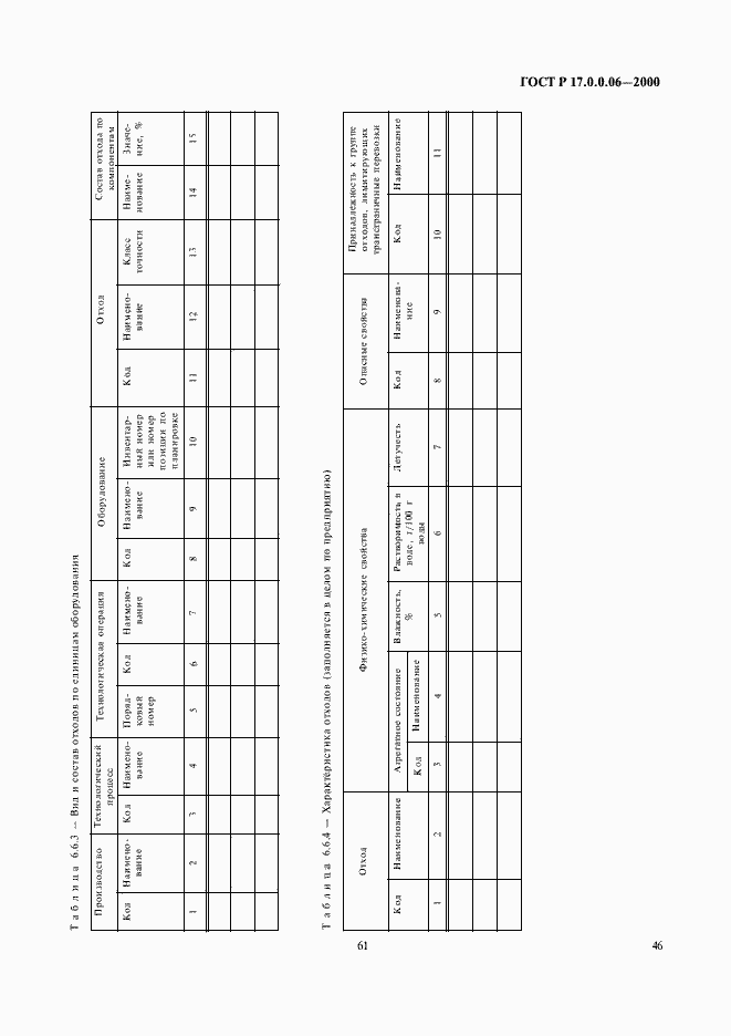 Страница 48 ГОСТ Р 17.0.0.06-2000
