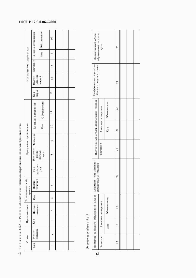 Страница 49 ГОСТ Р 17.0.0.06-2000