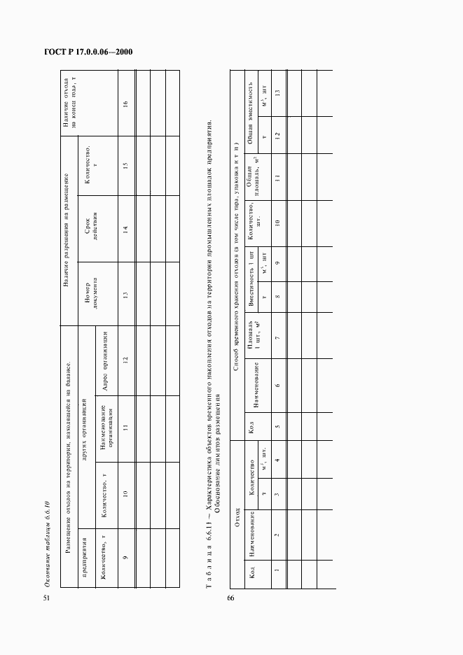 Страница 53 ГОСТ Р 17.0.0.06-2000