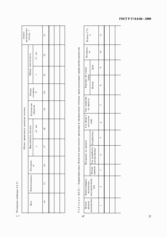 Страница 54 ГОСТ Р 17.0.0.06-2000