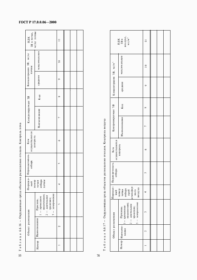 Страница 57 ГОСТ Р 17.0.0.06-2000