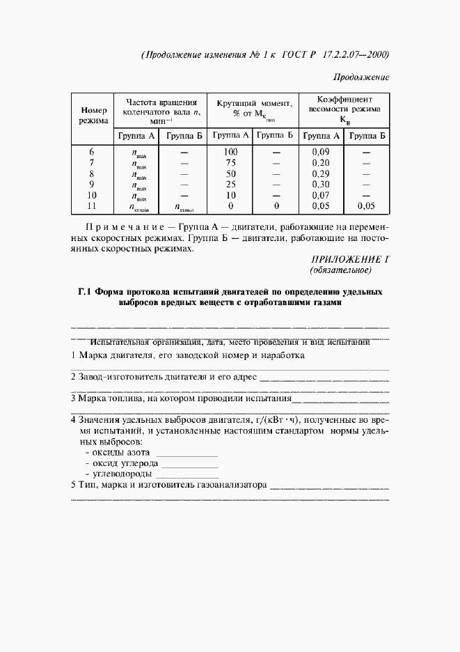 Приложение №1