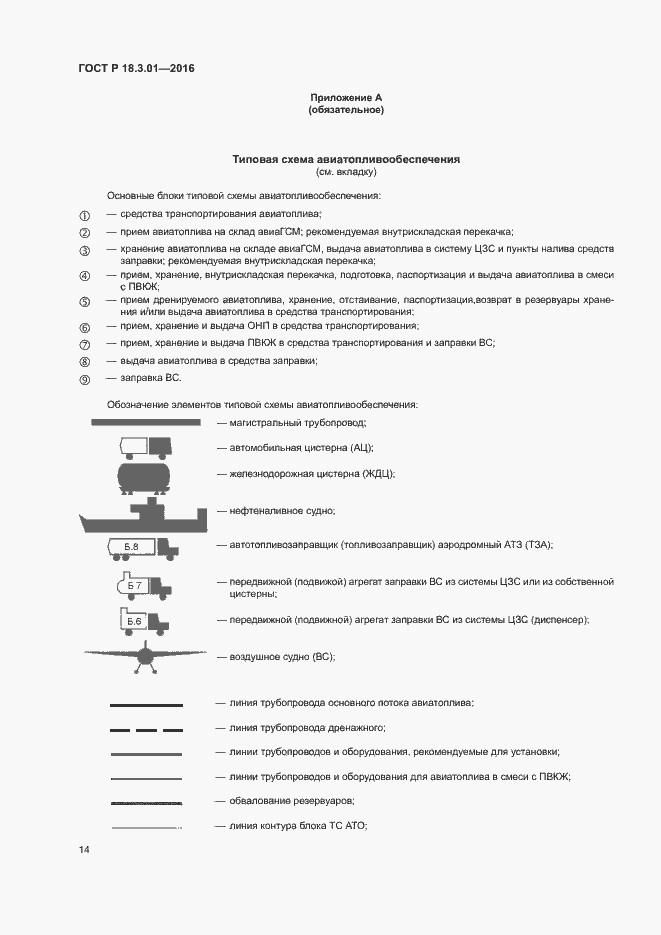 Страница 17 ГОСТ Р 18.3.01-2016