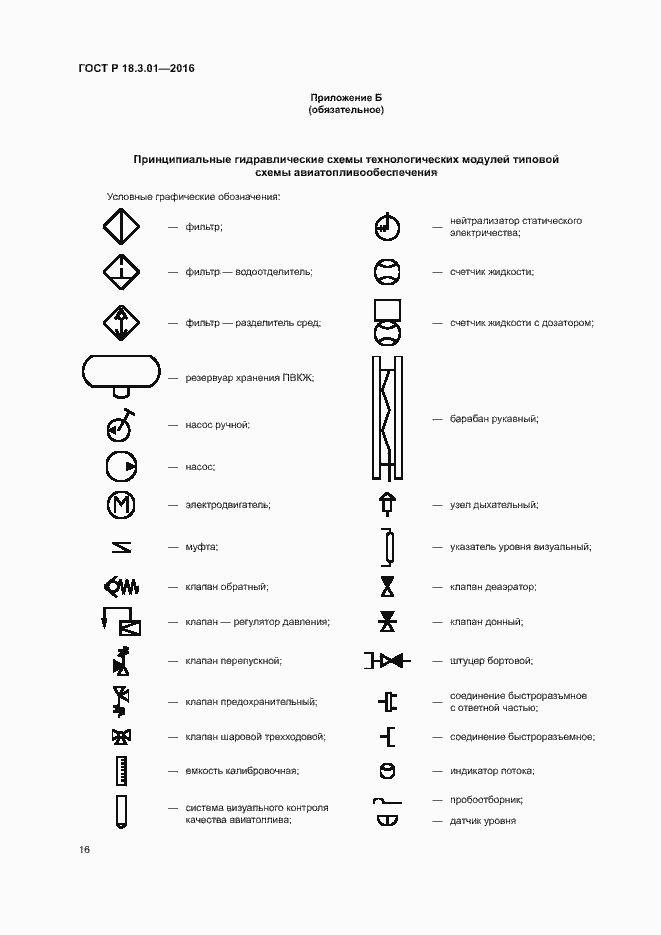 Страница 19 ГОСТ Р 18.3.01-2016