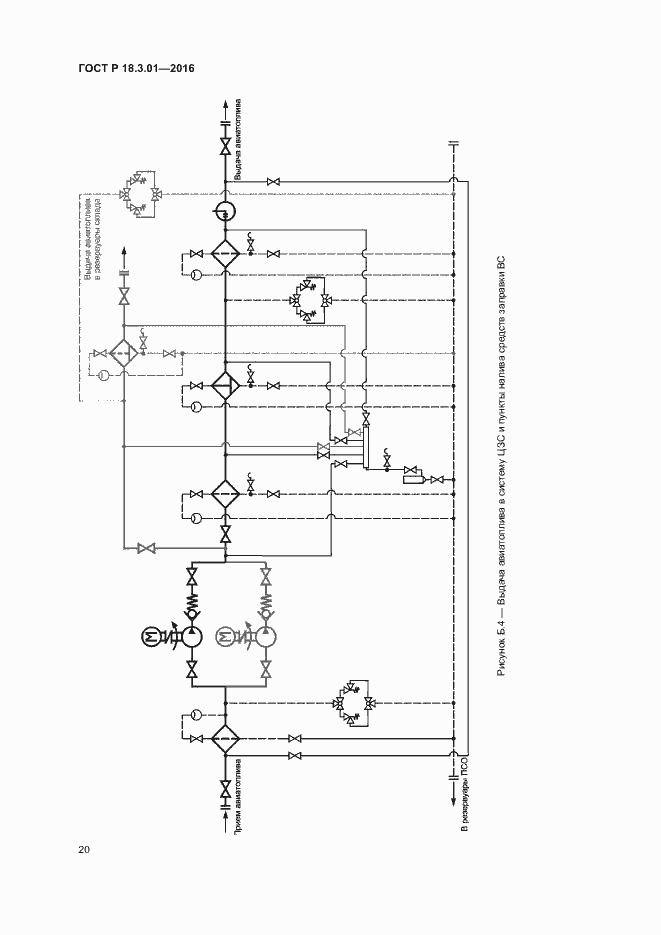 Страница 23 ГОСТ Р 18.3.01-2016