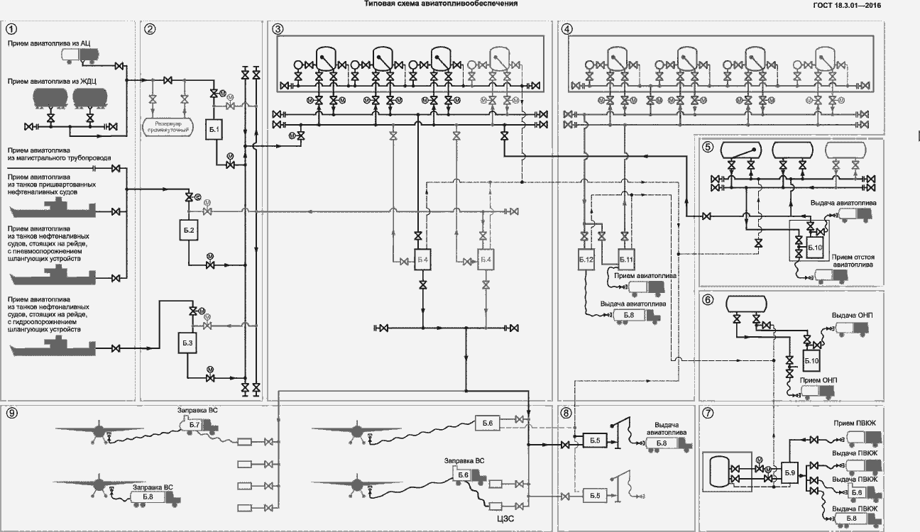 Страница 35 ГОСТ Р 18.3.01-2016