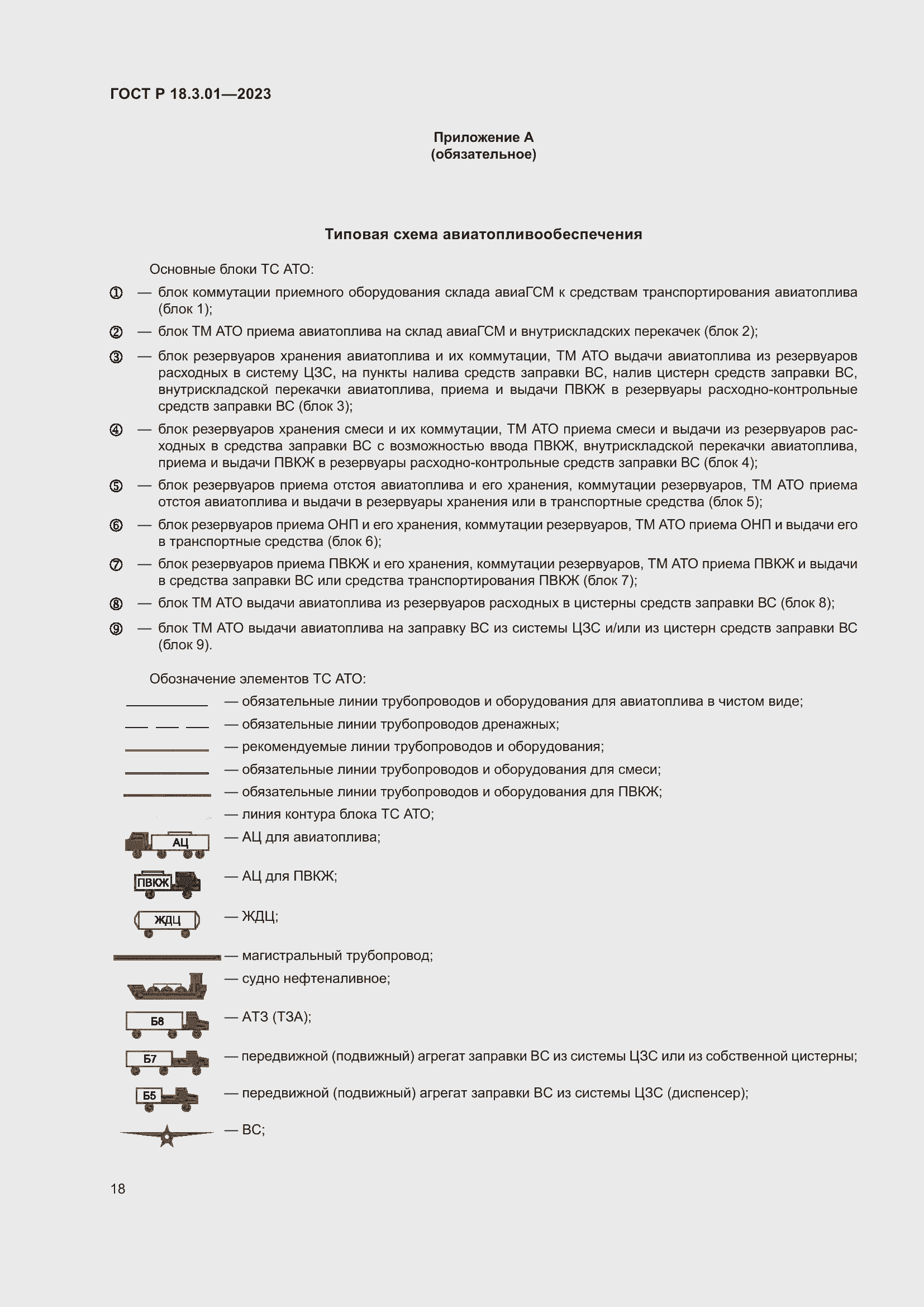 Страница 22 ГОСТ Р 18.3.01-2023