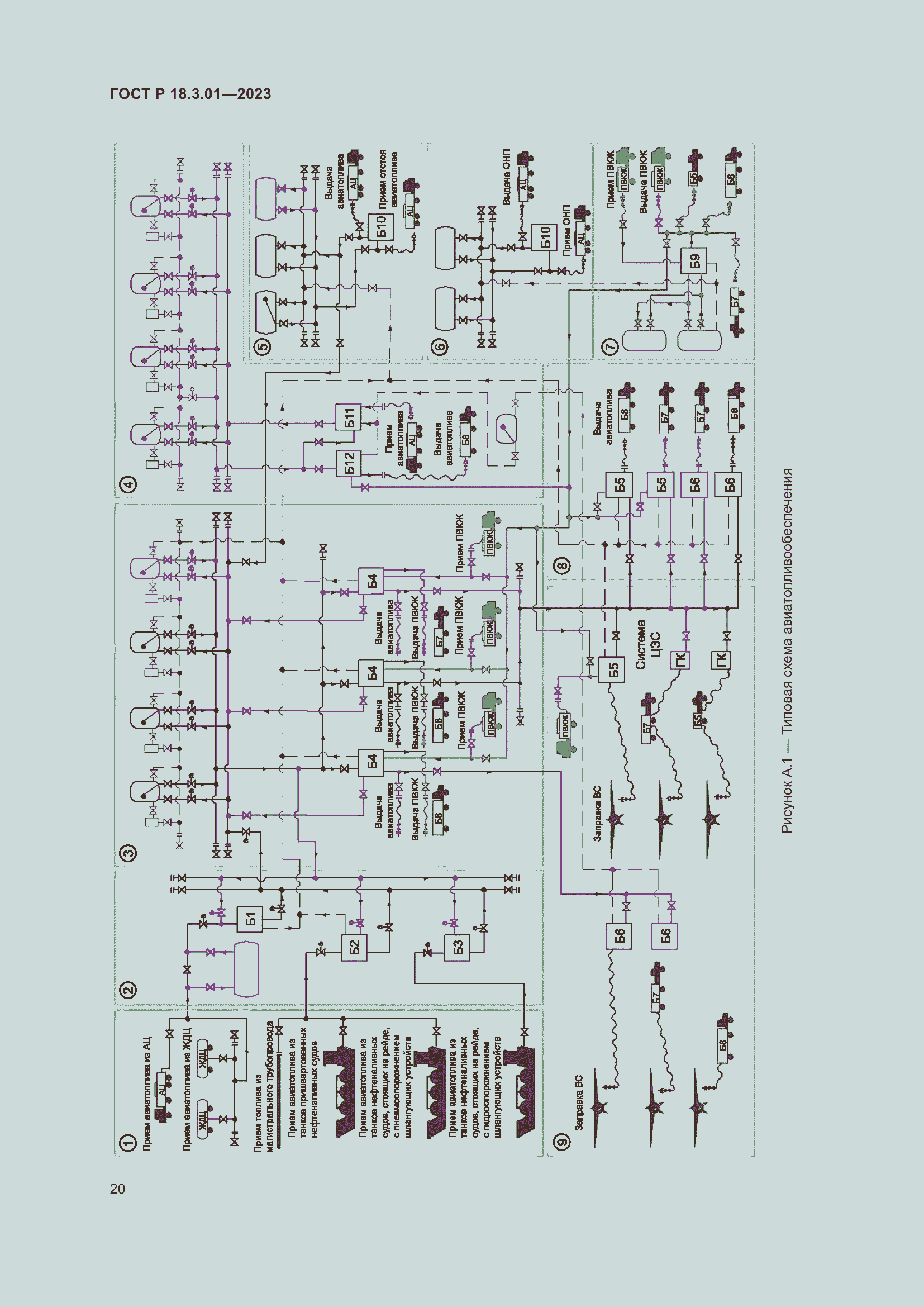 Страница 24 ГОСТ Р 18.3.01-2023