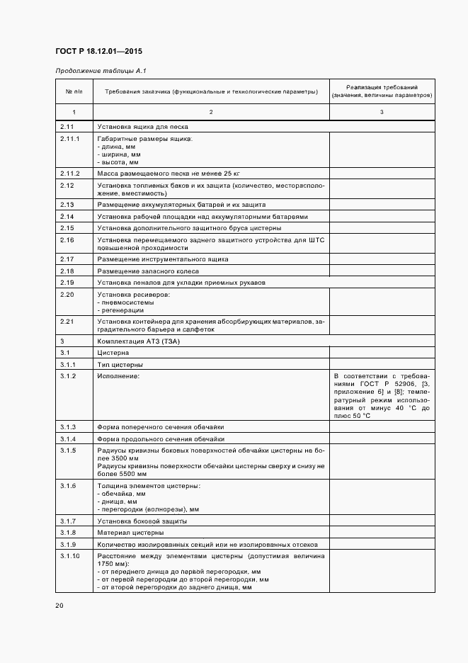 Страница 24 ГОСТ Р 18.12.01-2015