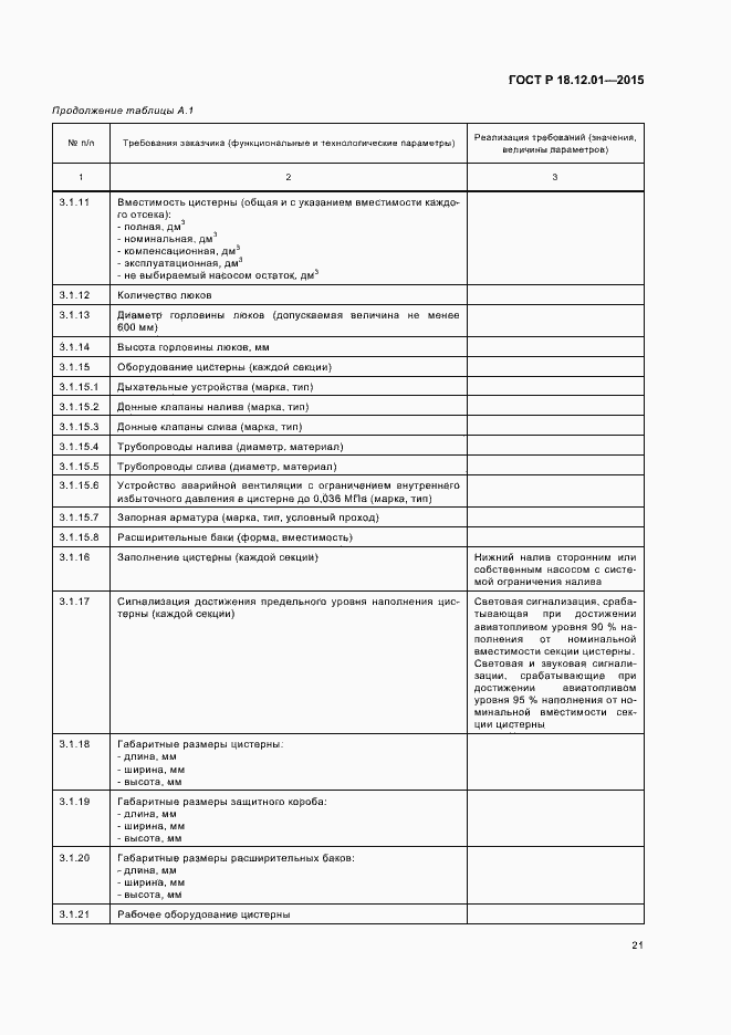 Страница 25 ГОСТ Р 18.12.01-2015
