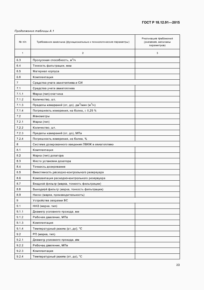 Страница 27 ГОСТ Р 18.12.01-2015