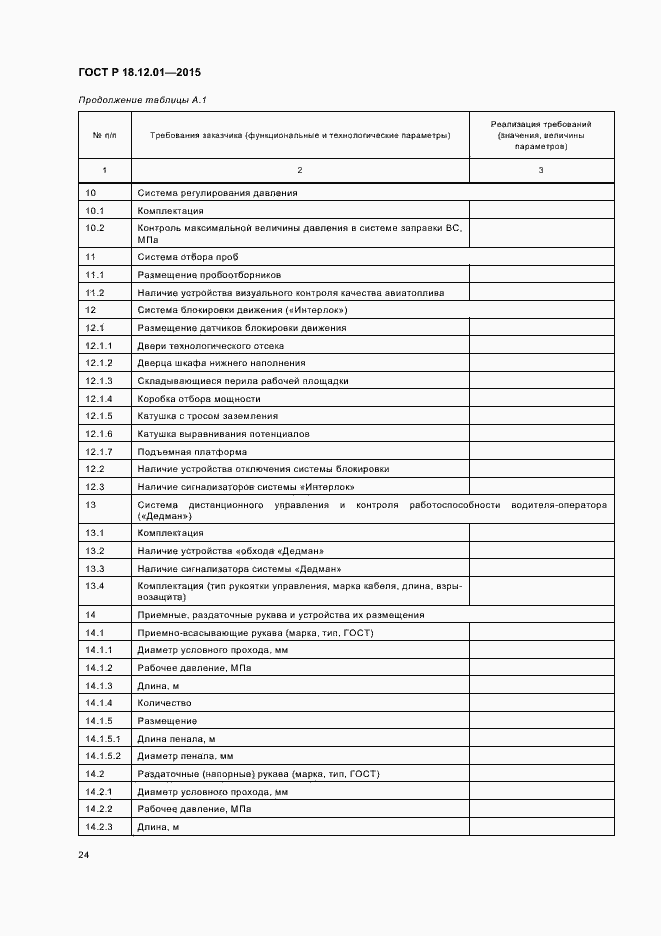 Страница 28 ГОСТ Р 18.12.01-2015