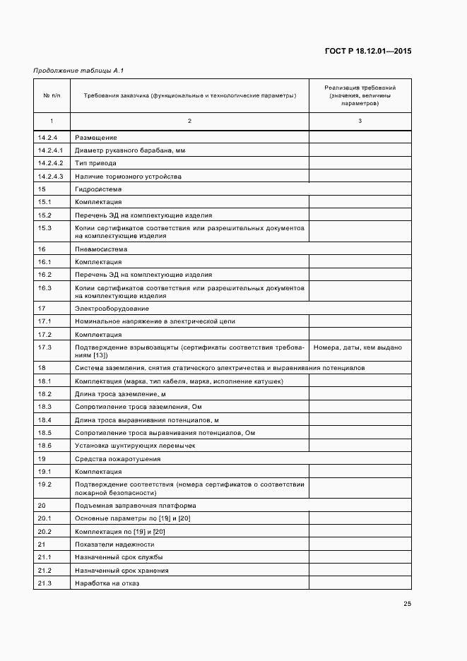 Страница 29 ГОСТ Р 18.12.01-2015