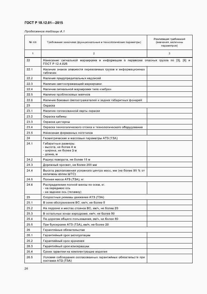 Страница 30 ГОСТ Р 18.12.01-2015