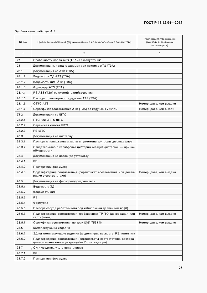 Страница 31 ГОСТ Р 18.12.01-2015