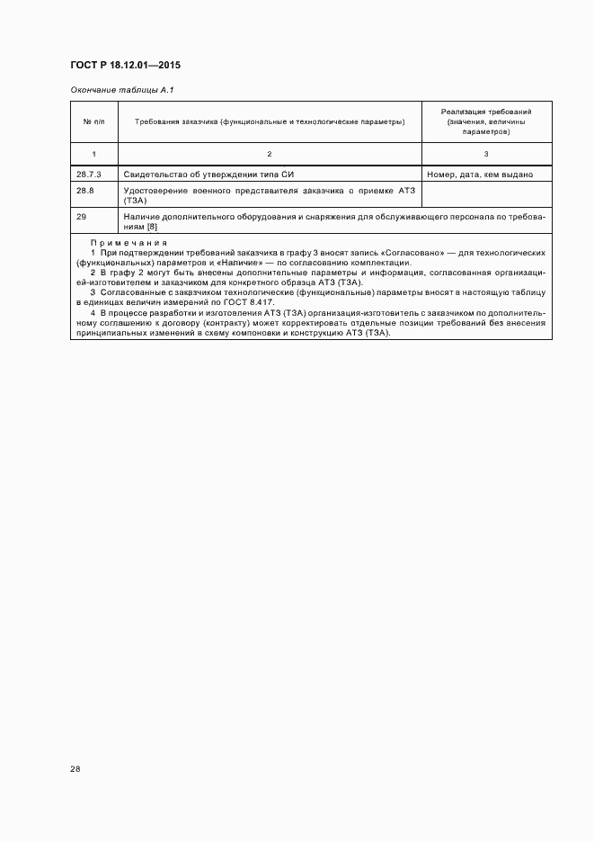 Страница 32 ГОСТ Р 18.12.01-2015