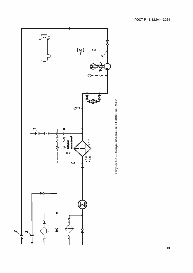 Страница 22 ГОСТ Р 18.12.04-2021