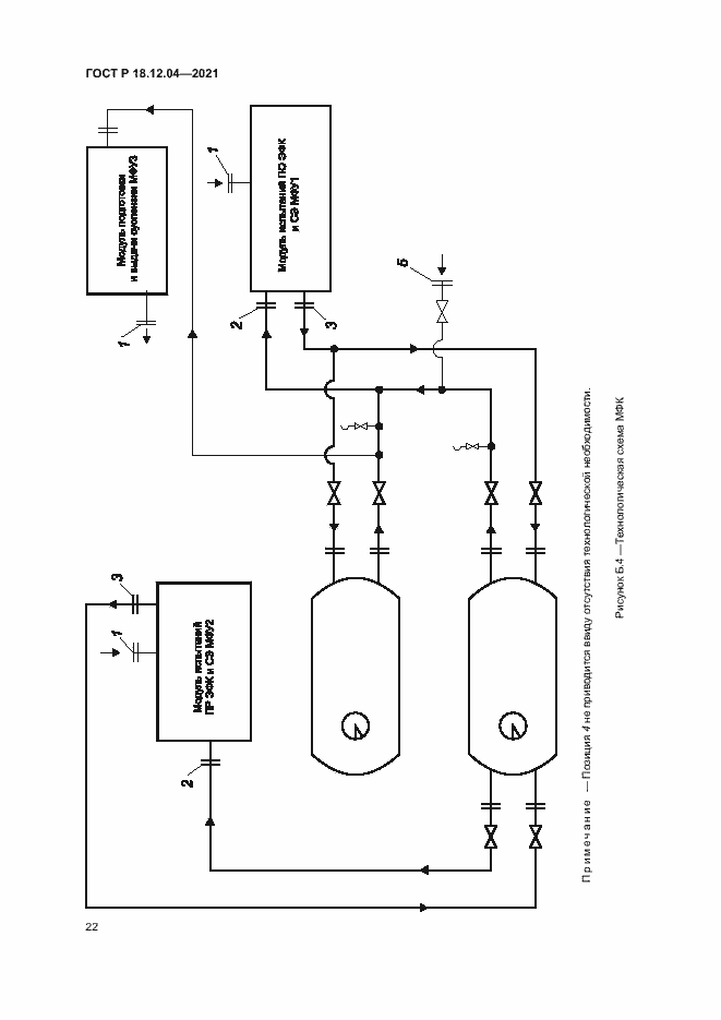 Страница 25 ГОСТ Р 18.12.04-2021
