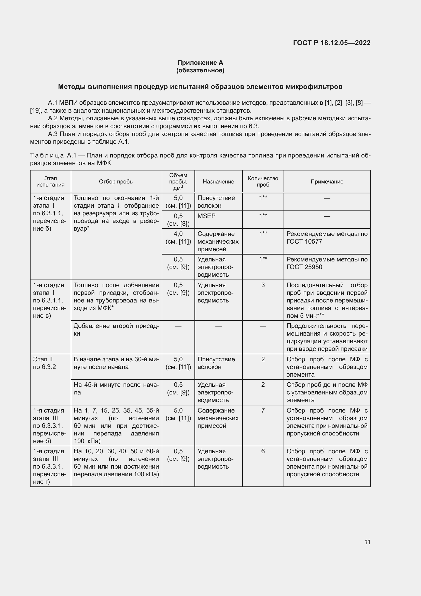 Страница 15 ГОСТ Р 18.12.05-2022