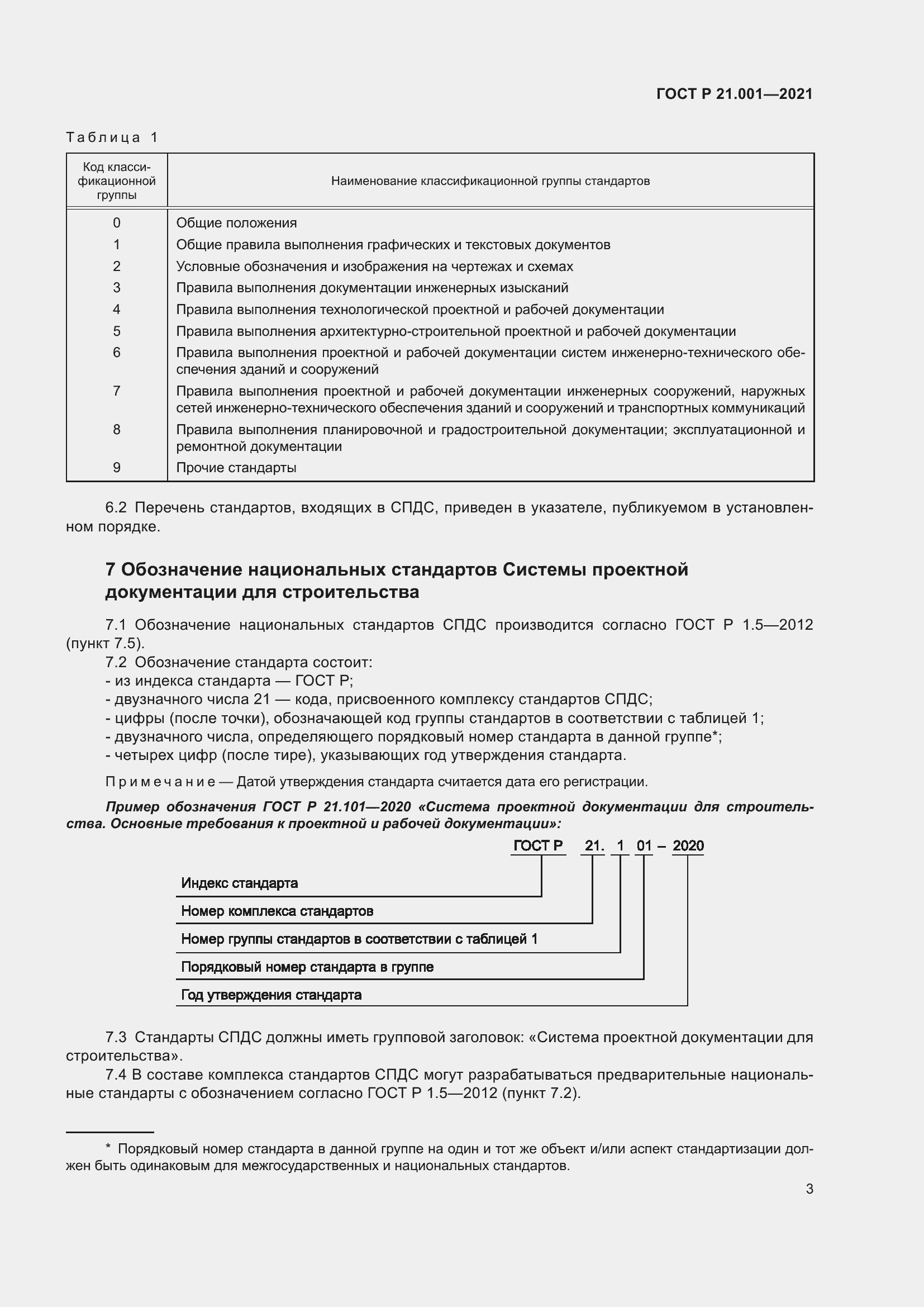 Страница 7 ГОСТ Р 21.001-2021