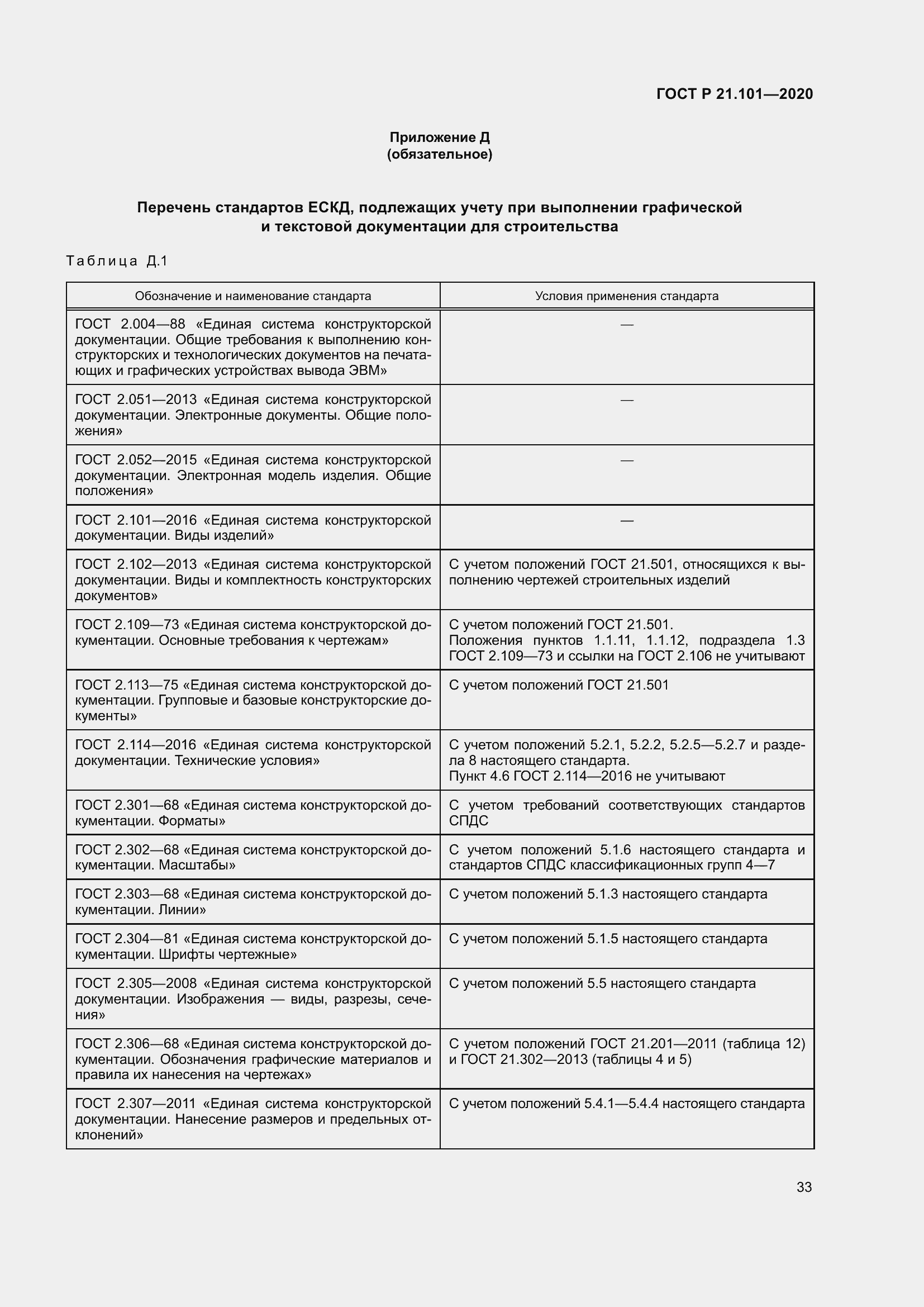 Страница 38 ГОСТ Р 21.101-2020