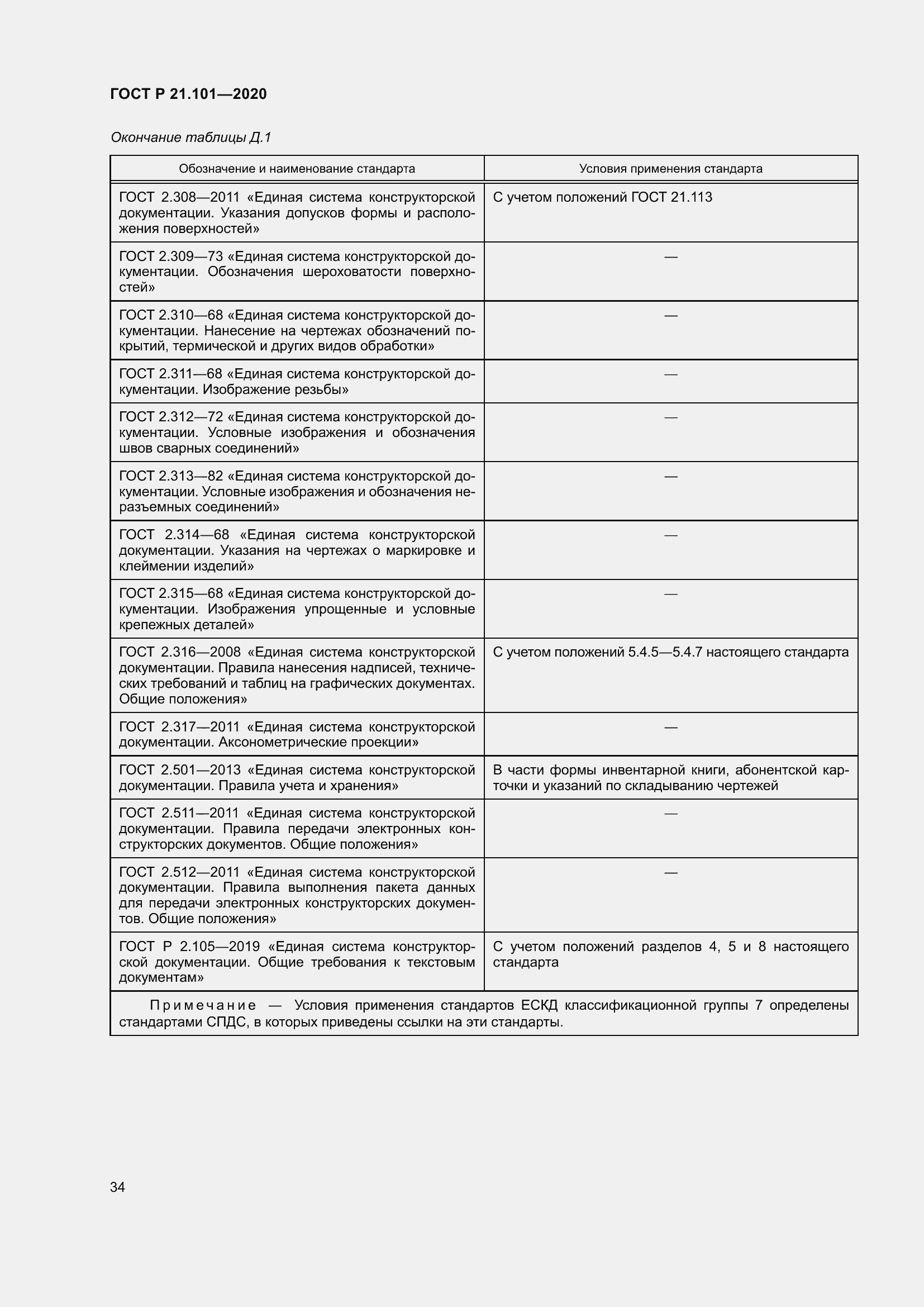 Страница 39 ГОСТ Р 21.101-2020