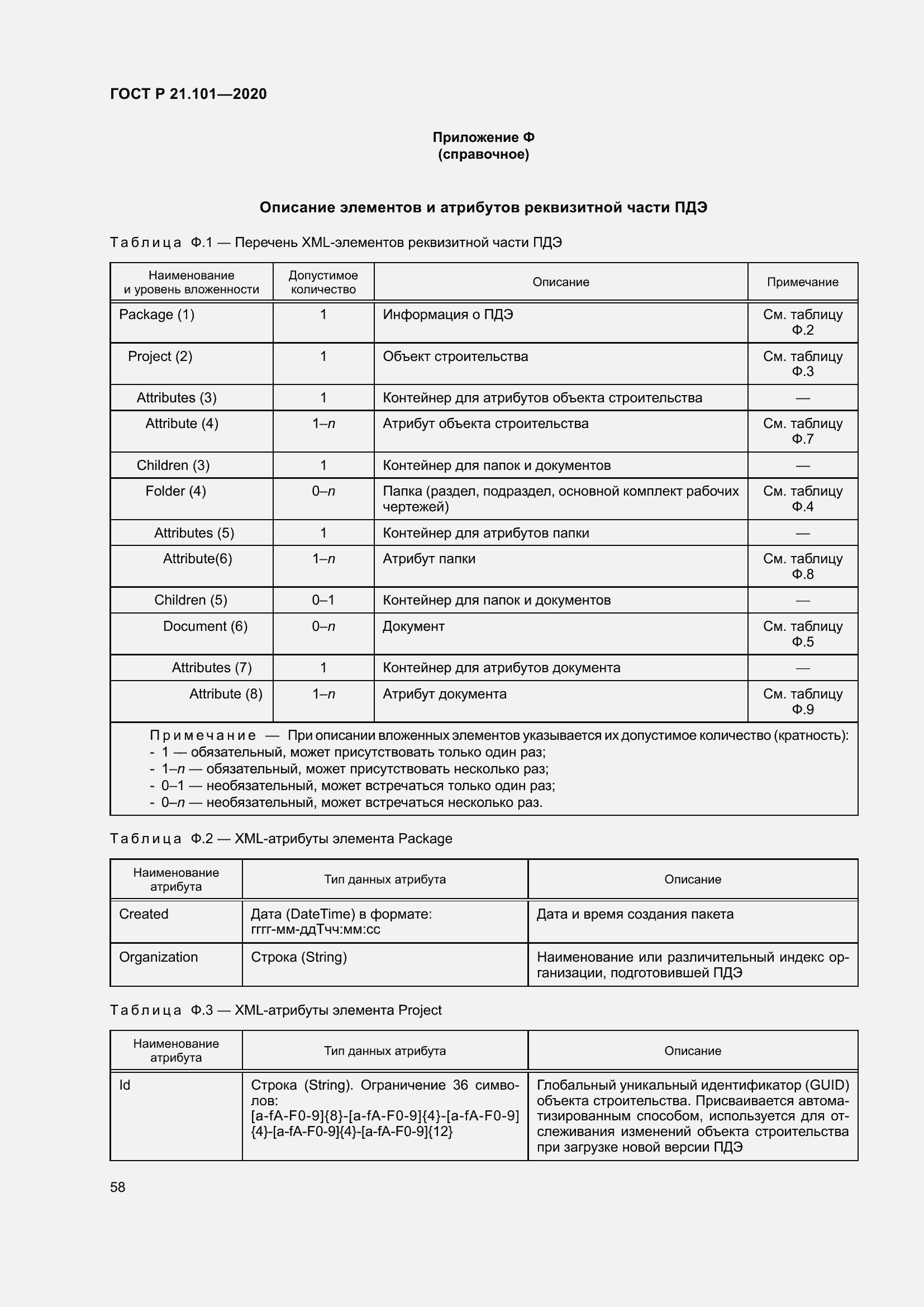 Страница 63 ГОСТ Р 21.101-2020
