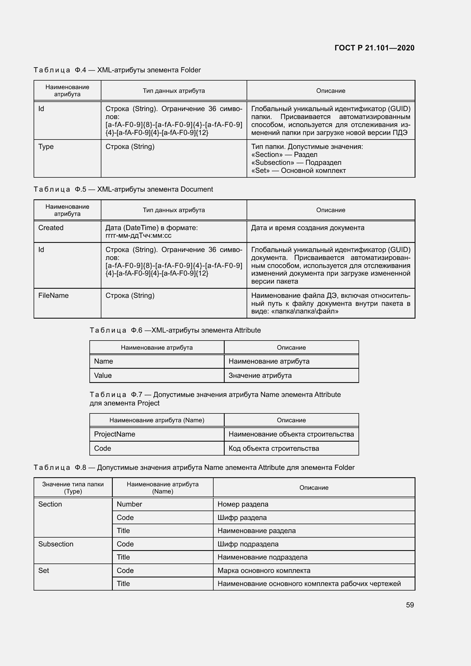 Страница 64 ГОСТ Р 21.101-2020