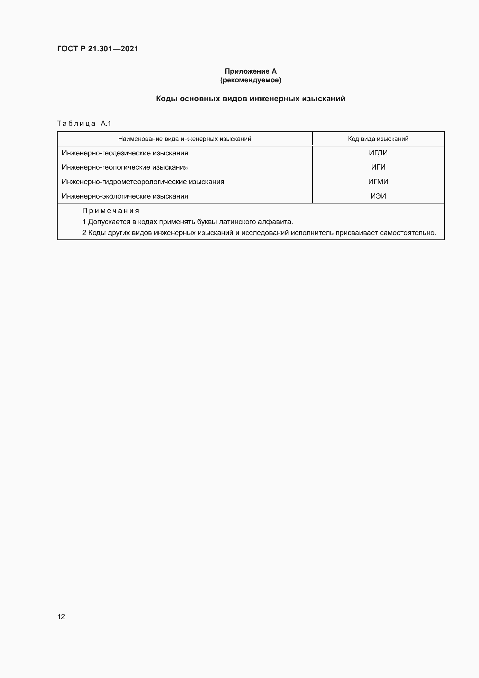 Страница 16 ГОСТ Р 21.301-2021