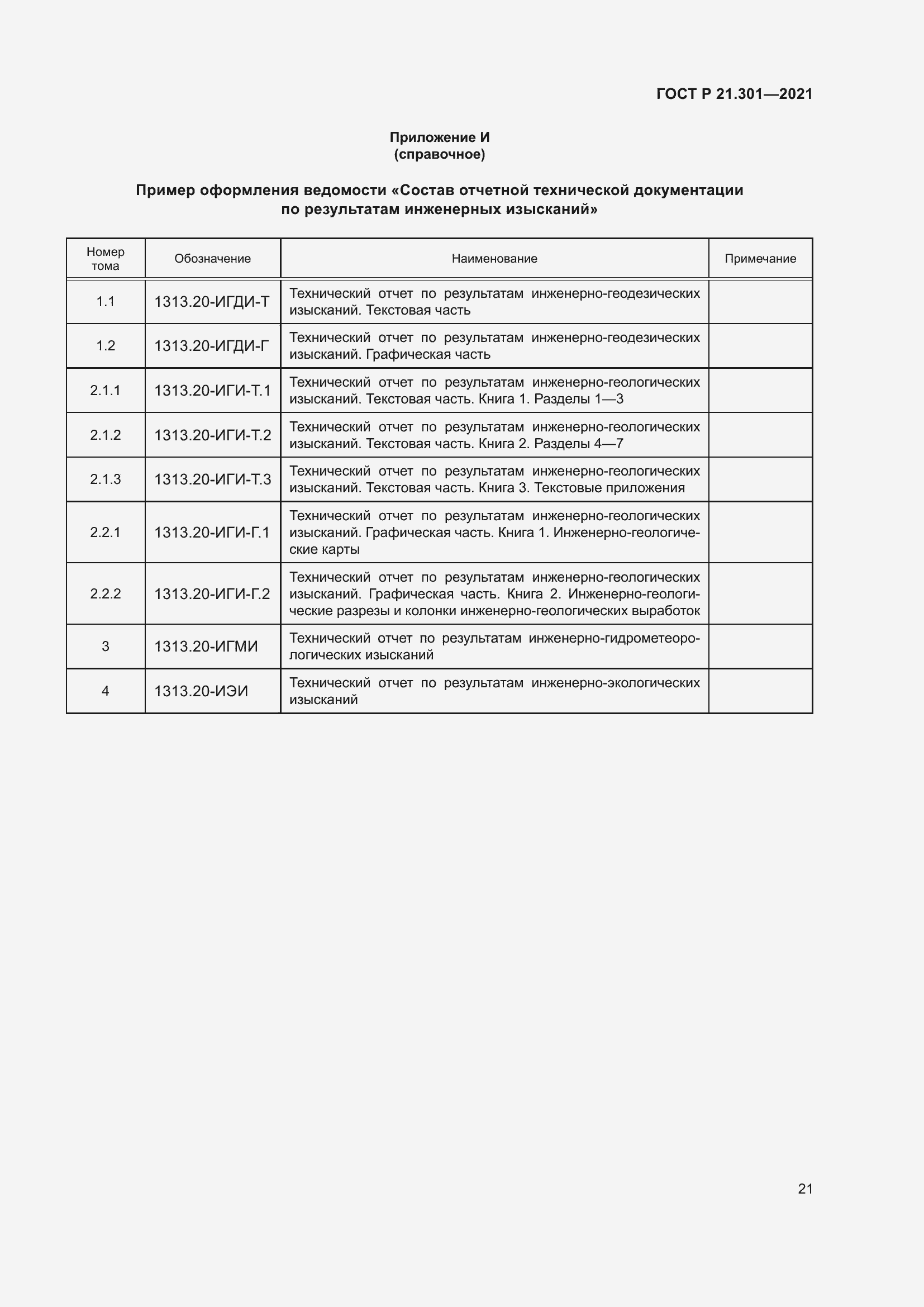 Страница 25 ГОСТ Р 21.301-2021