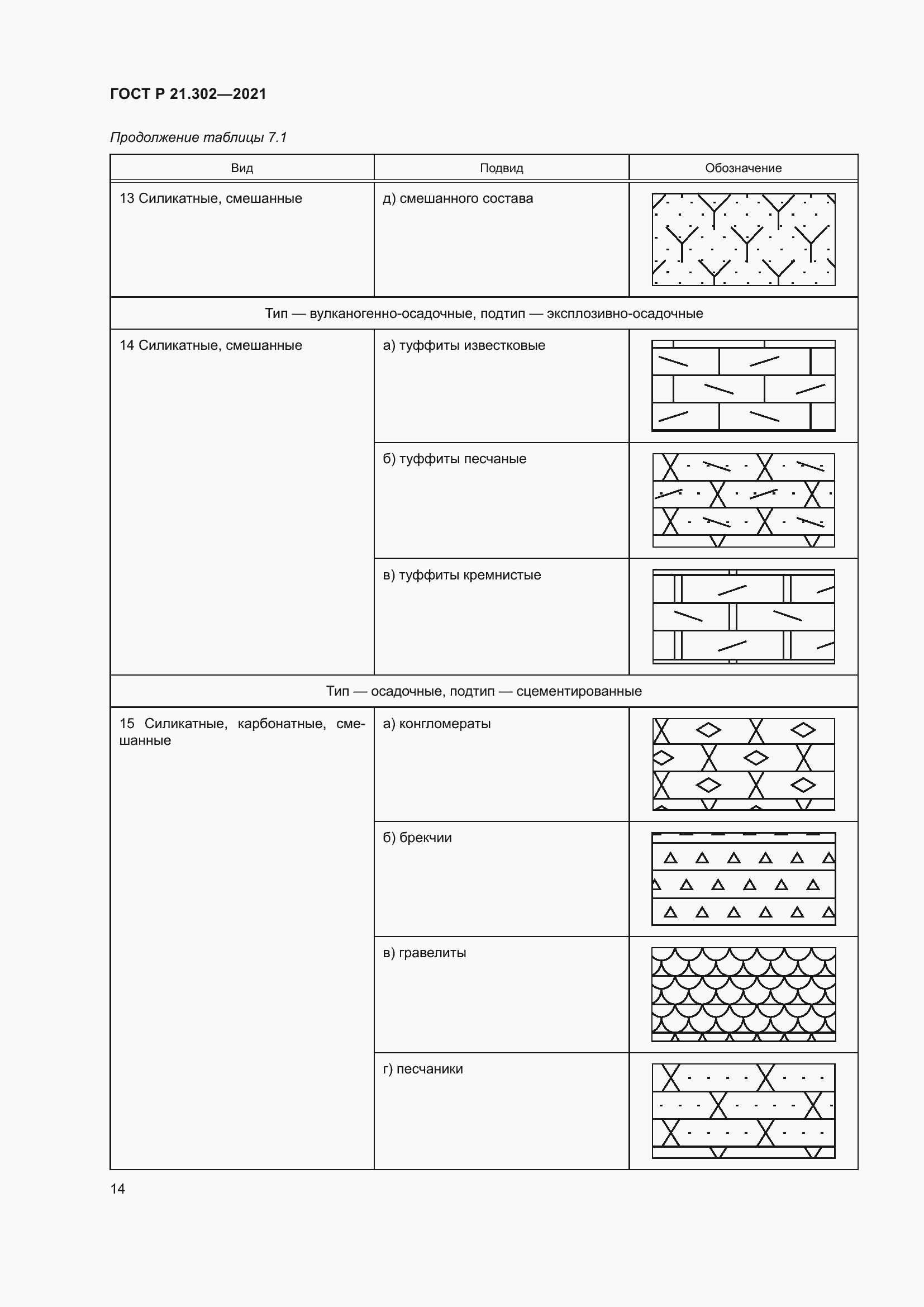 Страница 18 ГОСТ Р 21.302-2021