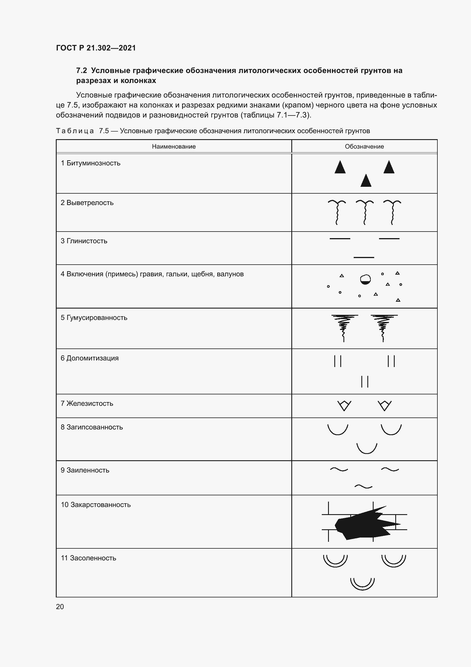 Страница 24 ГОСТ Р 21.302-2021