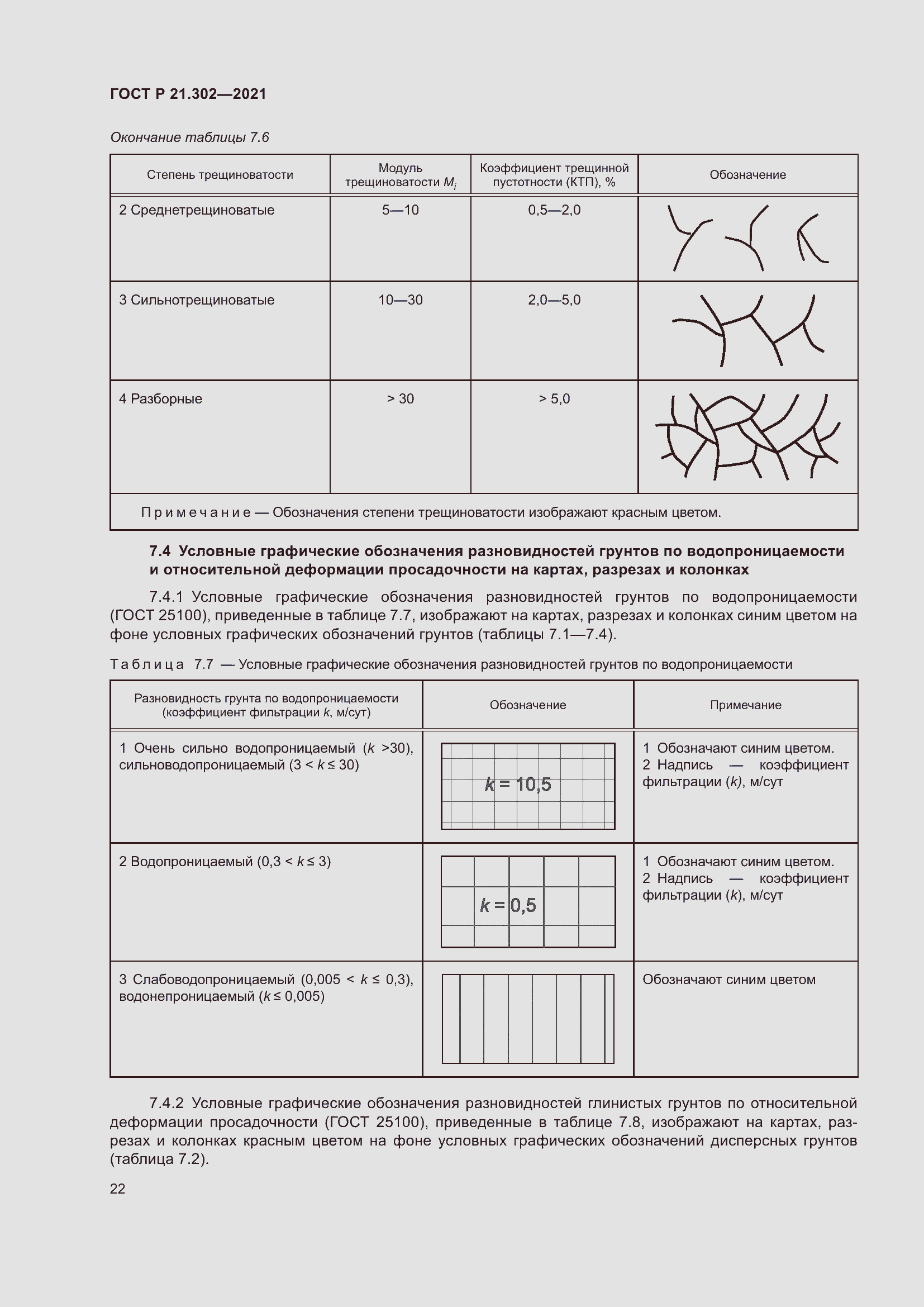 Страница 26 ГОСТ Р 21.302-2021