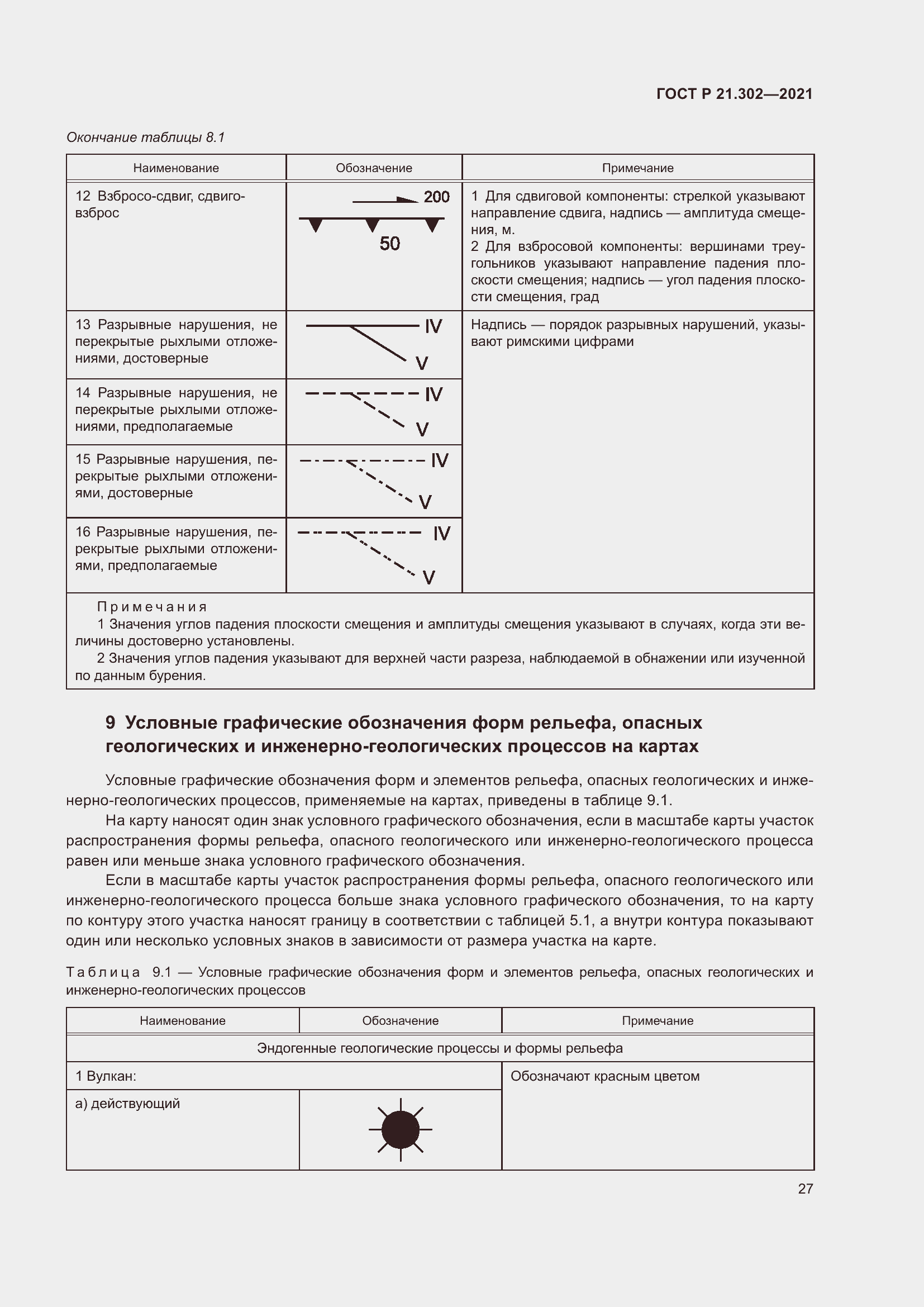 Страница 31 ГОСТ Р 21.302-2021