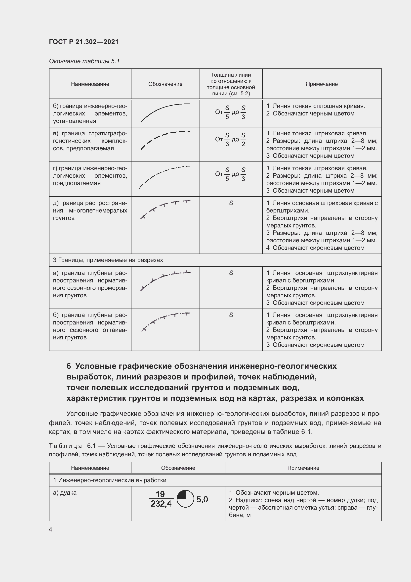 Страница 8 ГОСТ Р 21.302-2021