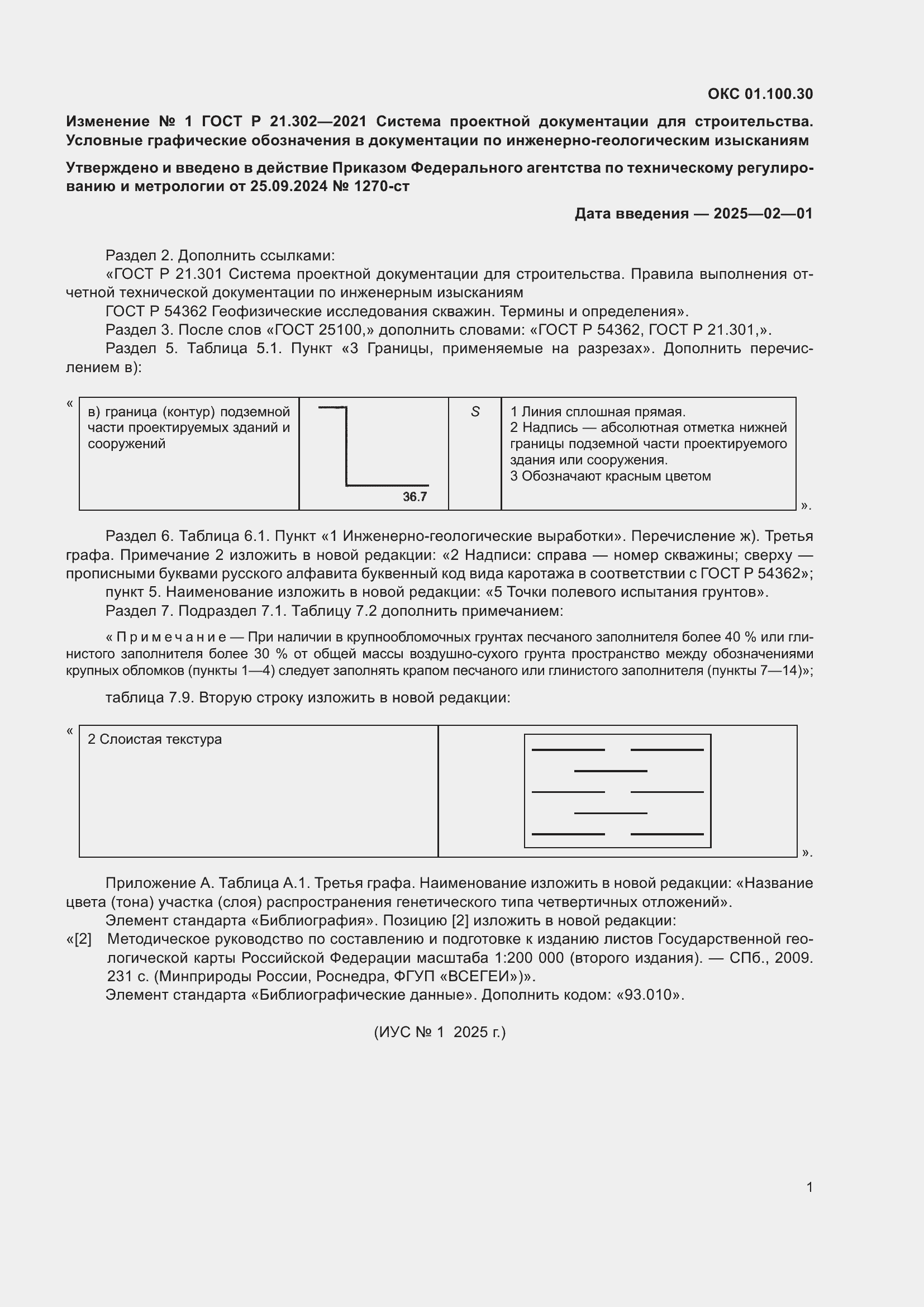 Приложение №1