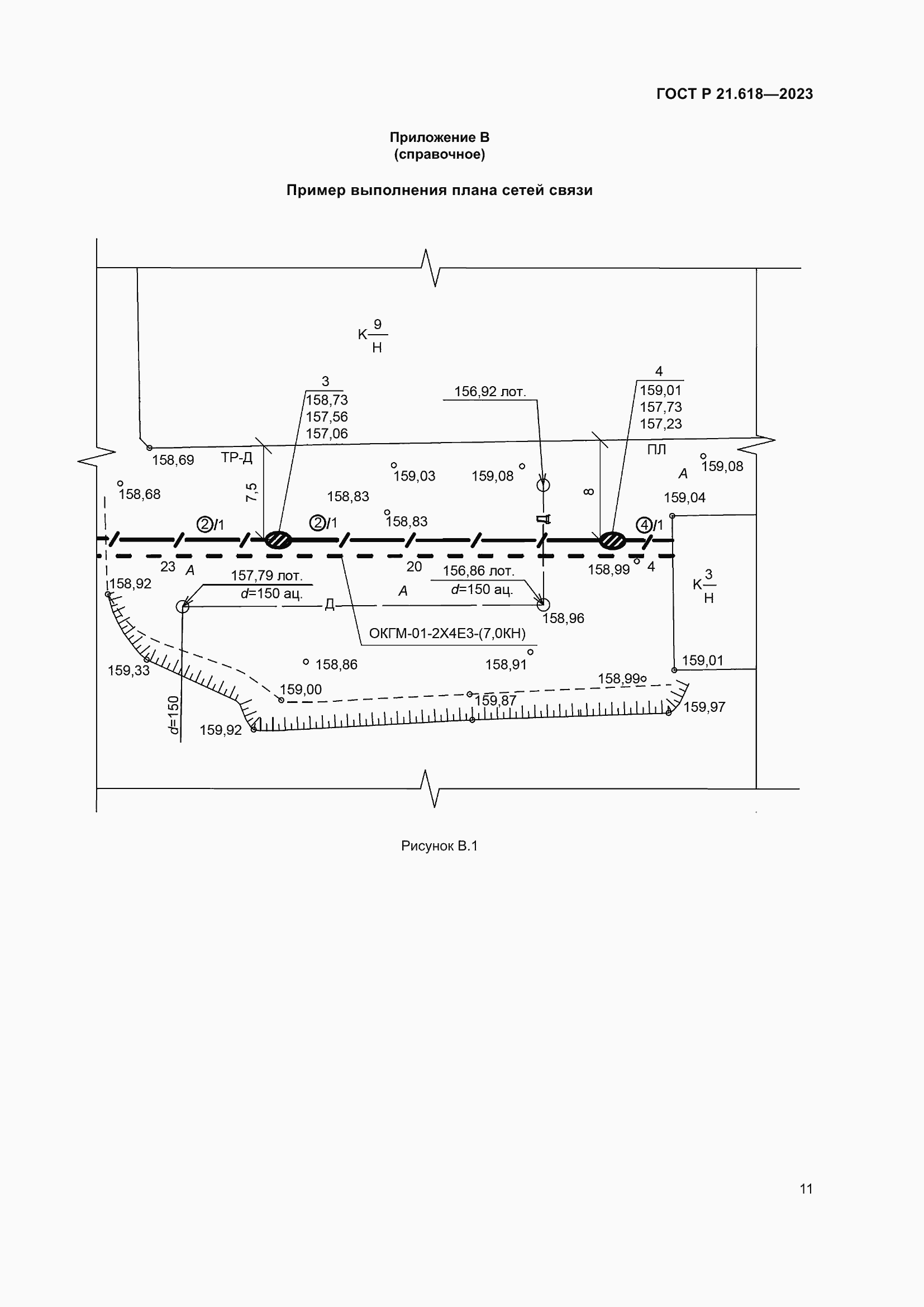 Страница 15 ГОСТ Р 21.618-2023