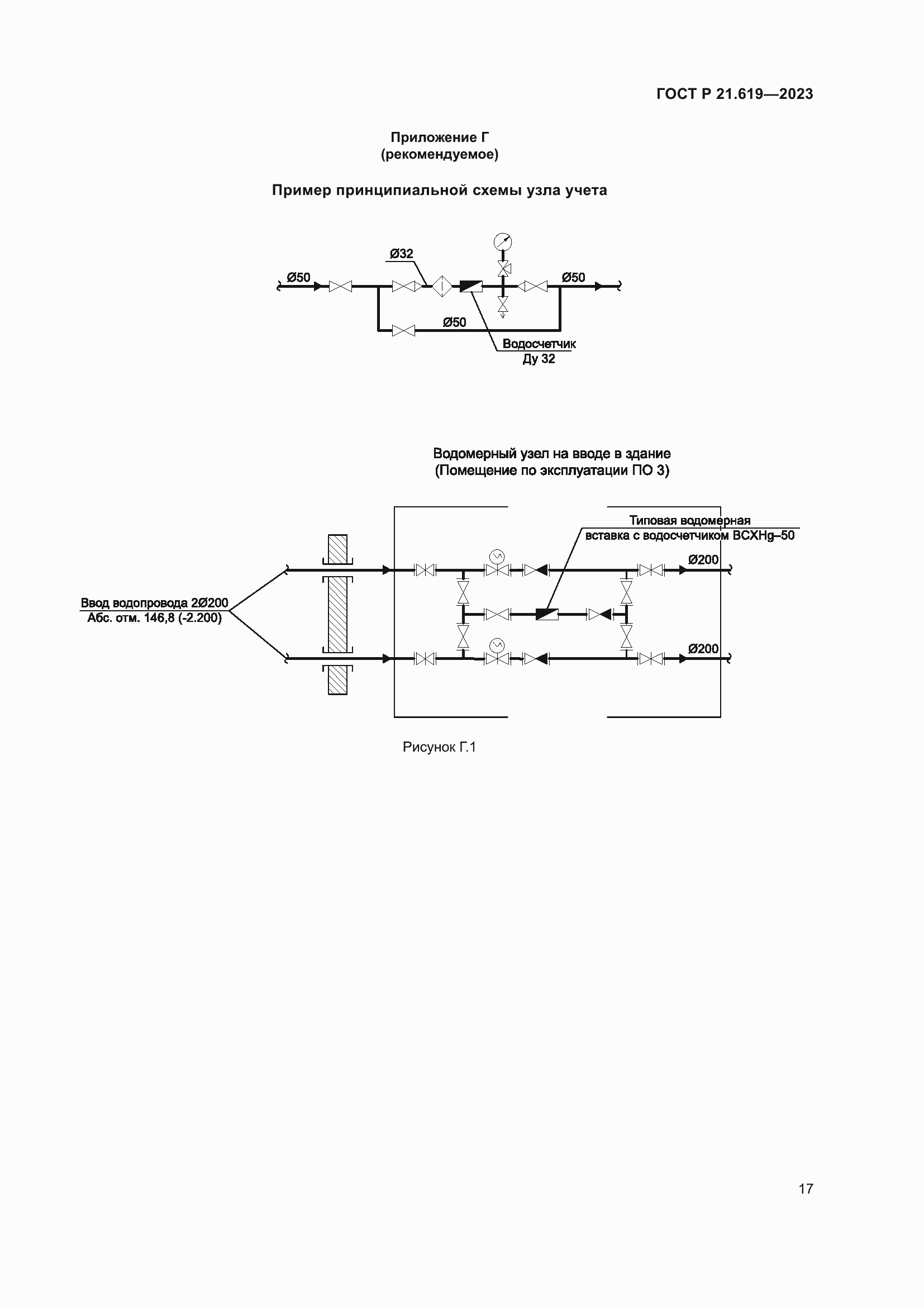 Страница 21 ГОСТ Р 21.619-2023