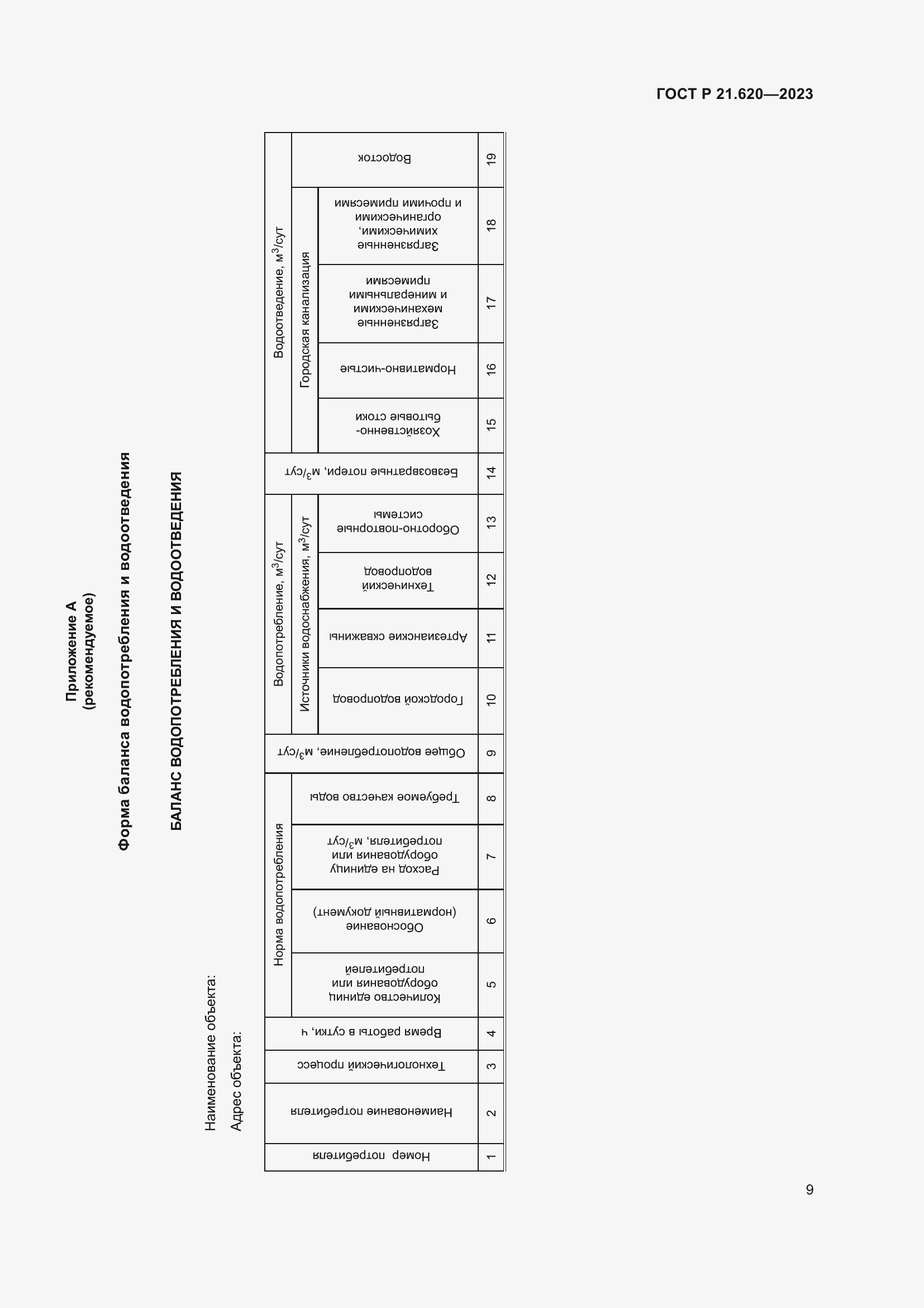 Страница 13 ГОСТ Р 21.620-2023