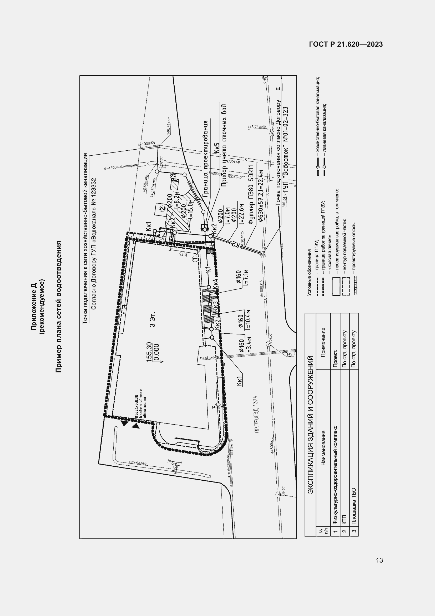 Страница 17 ГОСТ Р 21.620-2023