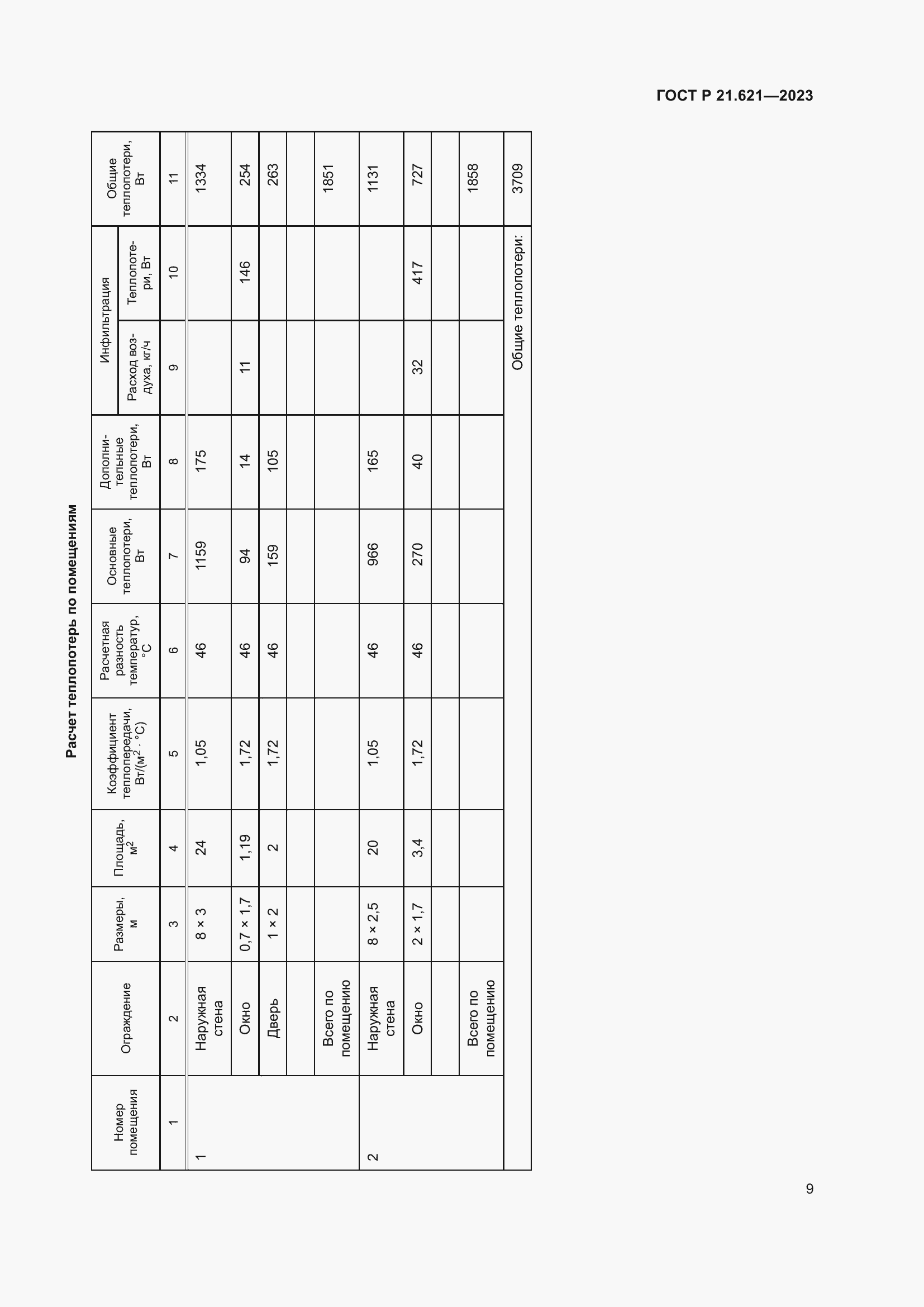 Страница 13 ГОСТ Р 21.621-2023