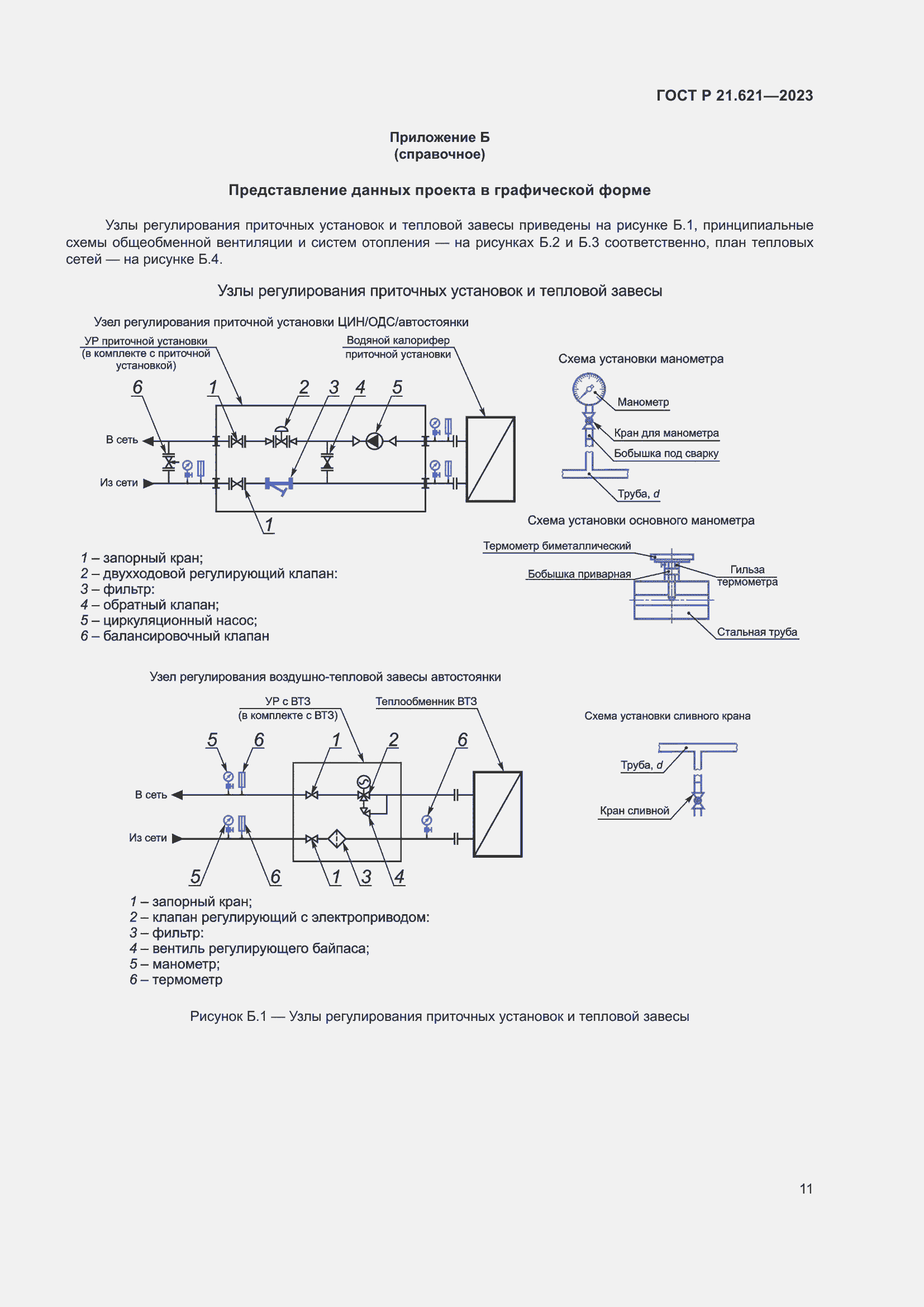 Страница 15 ГОСТ Р 21.621-2023