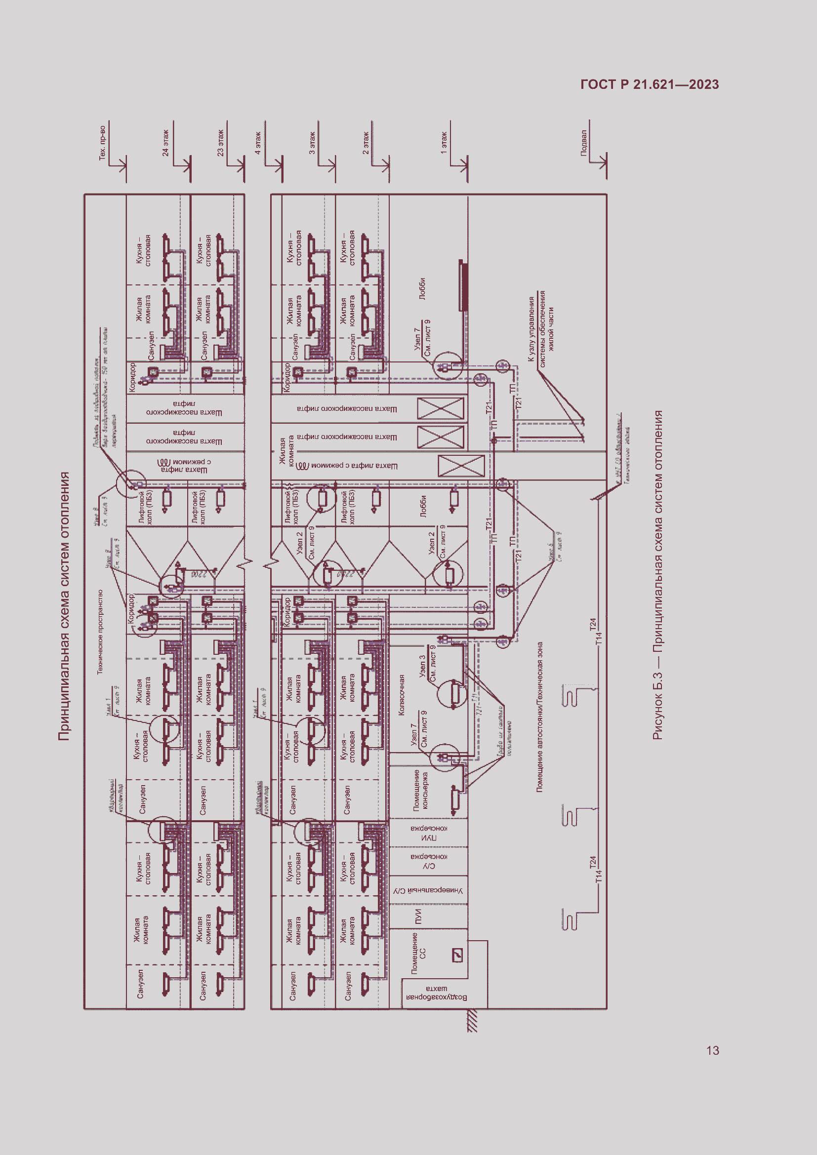 Страница 17 ГОСТ Р 21.621-2023