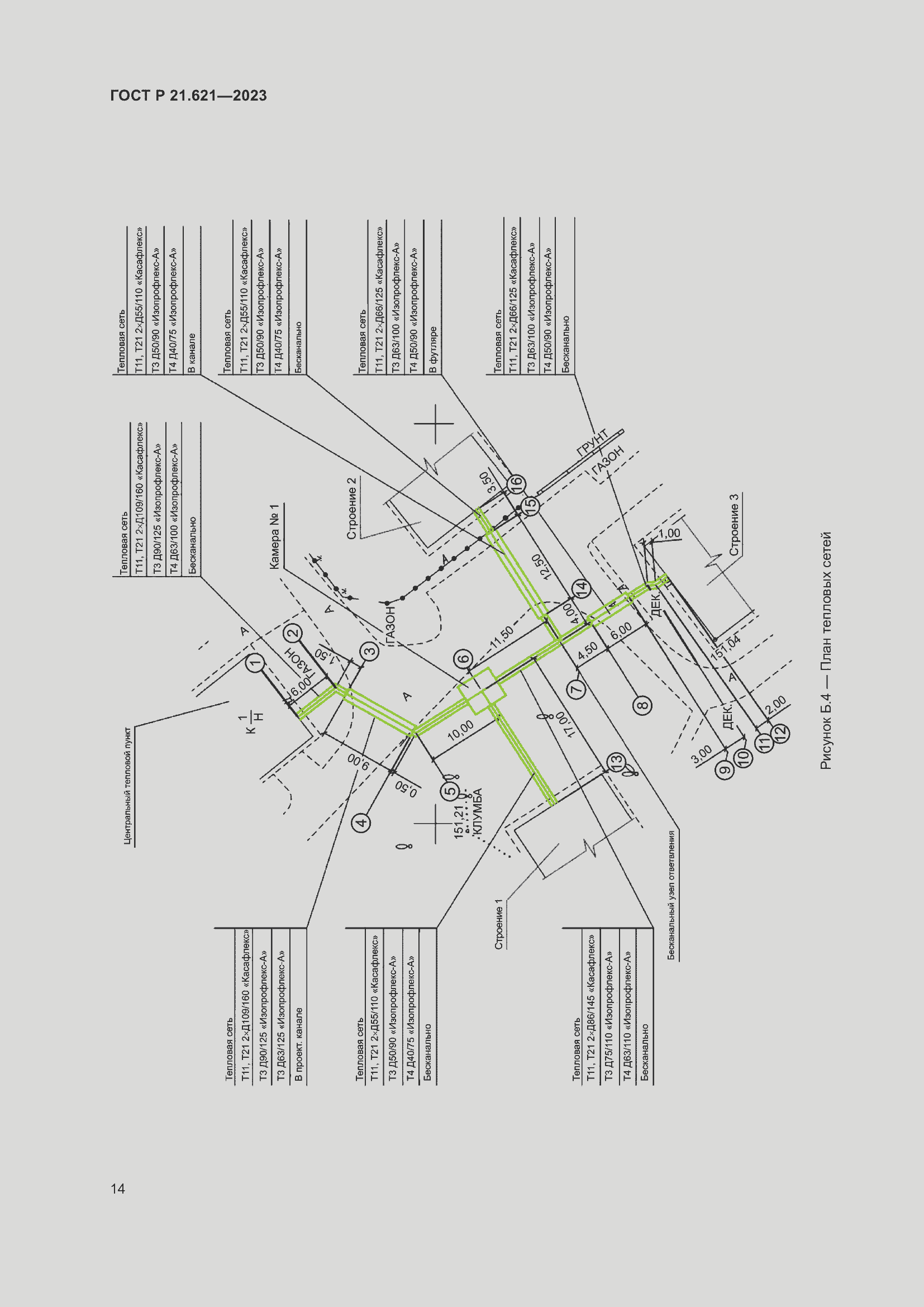 Страница 18 ГОСТ Р 21.621-2023