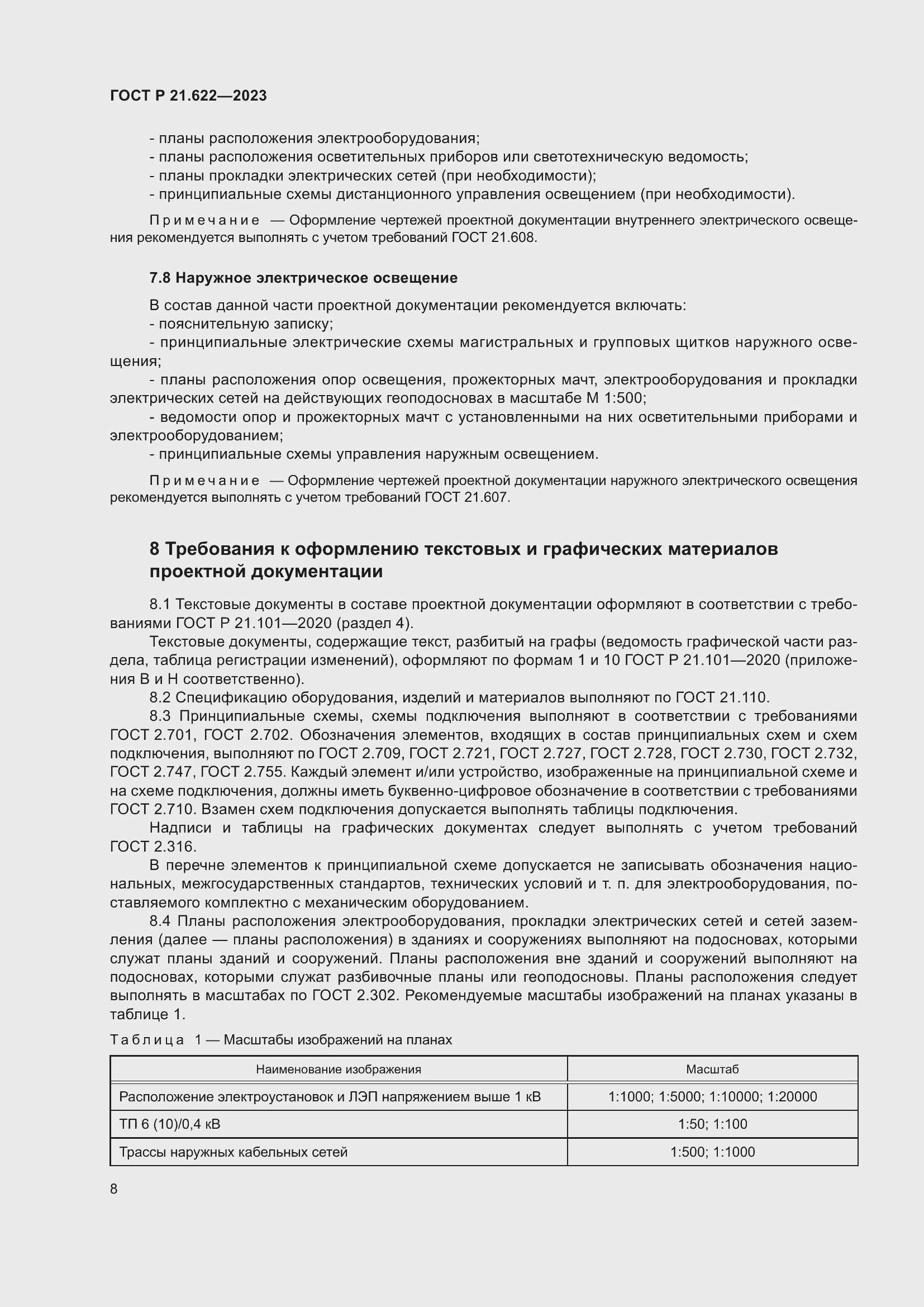 Страница 12 ГОСТ Р 21.622-2023